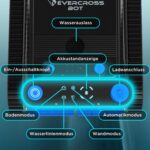 EVERCROSS BOT U8 Poolroboter – Kabellos für Boden, Wand & Wasserlinie, 120 Min. Akku, Intelligente Navigation & Selbsteinparken bis 200m² – Bild 5