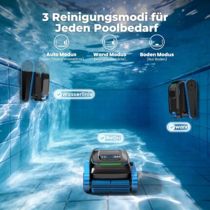 (2026 Upgrade) PC20 Poolroboter Boden und Wand, Wasserlinienreinigung, Intelligenter Navigation, 18927LPH Leistungsstarker Poolsauger mit App-Steuerung, Poolsauger für Pools bis zu 170㎡