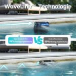AIPER Scuba S1 Pro Poolroboter – App-Steuerung, Boden, Wand & Wasserlinie, 180 Min. Laufzeit & 360°-Filtration für Pools bis 200m² – Bild 8