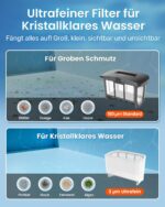 (2026 Upgrade) Gosvor LiteVac G1 4‑in‑1 Poolroboter für Wand, Boden, Wasserlinie und Flachzone, 3μm Ultrafeinfilter, bis zu 200 Min. Laufzeit, nur 6,9 kg, für Pools bis zu 200 m²