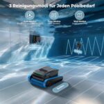 (2026 Neu) BOTLIFE PC20 Poolroboter, Akku Poolsauger Kabelloser, Poolroboter Boden und Wand Wasserlinie, APP-Steuerung, 18927 LPH, Intelligenten Navigation, Poolreiniger für Aufstellpool bis 170m²
