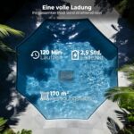 (2026 Neu) BOTLIFE PC20 Poolroboter, Akku Poolsauger Kabelloser, Poolroboter Boden und Wand Wasserlinie, APP-Steuerung, 18927 LPH, Intelligenten Navigation, Poolreiniger für Aufstellpool bis 170m²