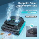 AIPER Scuba X1 Poolroboter, WavePath 3.0 Navigation, mit verbesserter Akkuleistung und bis zu 25.200 L/h Saugkraft, horizontale Wasserlinienreinigung, poolsauger akku Ideal für Pools bis zu 200㎡, Blau